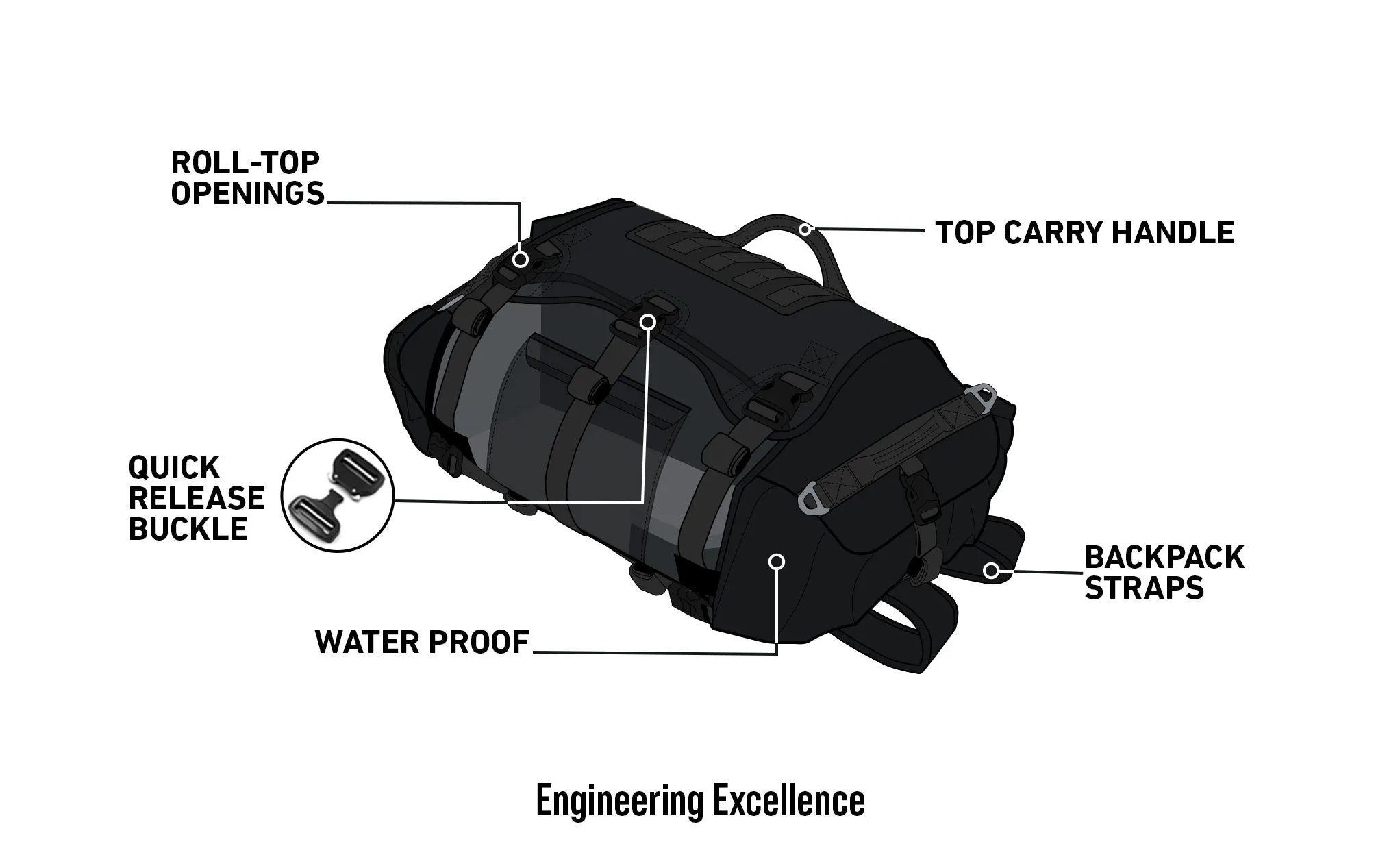 30L - Apex Ducati Adventure Touring Backpack