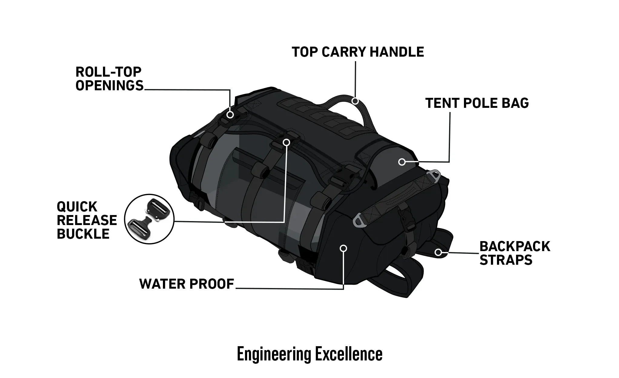 40L - Apex Adventure Touring Backpack