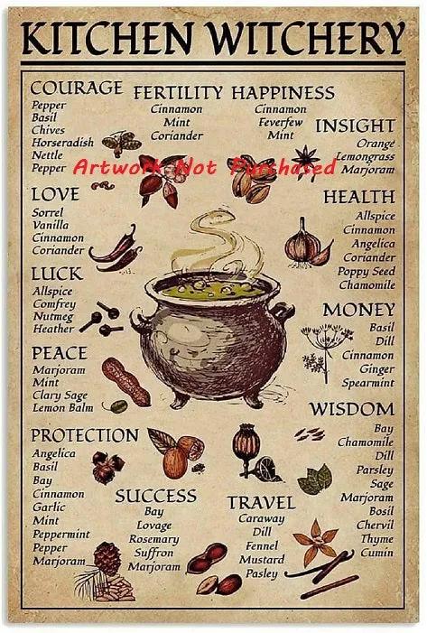 Kitchen Witchery Pagan Kitchen Herbs Art Gift